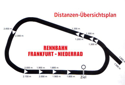 Quelle: Rennbahn-klub