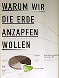 Energien